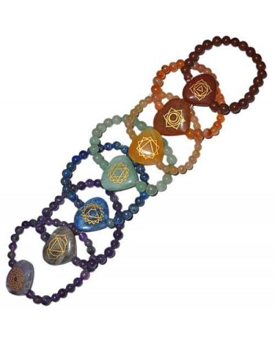 7 Heart Chakra Gemstone Bracelets