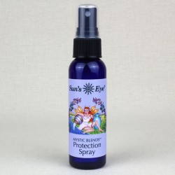 Protection Spray Mist