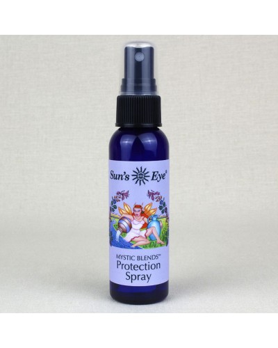 Protection Spray Mist