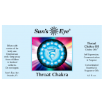 Throat Chakra Oil